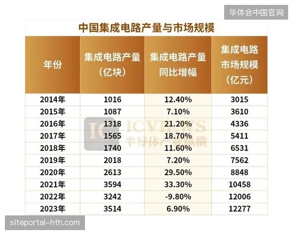 FIFA票务系统升级导致单票制造成本攀升至历史新高